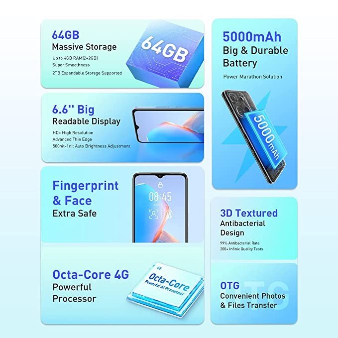 Smartphone INFINIX Smart 7 HD 2GB /64GO, Pomme verte/ Blanc/ Bleu, X6516 – Image 16